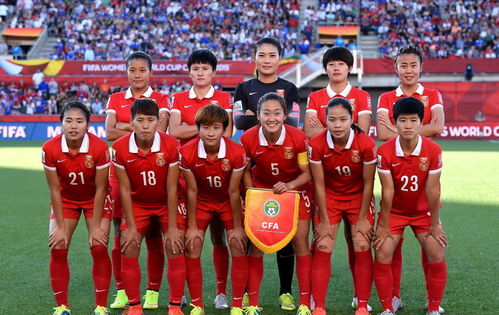 中国女足有哪些美女_中国女足有哪些美女名单