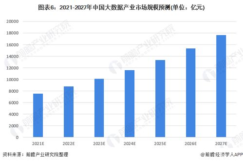 泊林预测模型的技术架构解析