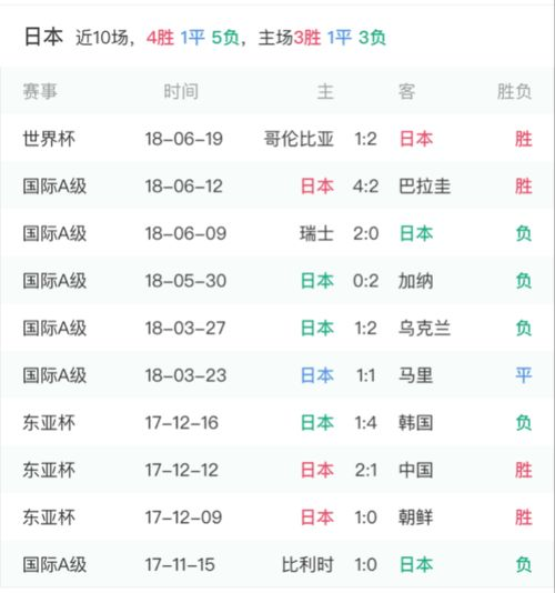 胜负关系的数学博弈