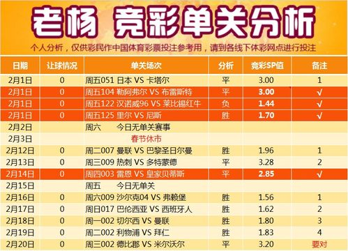 一、唯彩网预测推荐的五大核心优势