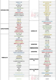 海南排列五19350期预测分析-专业投注指南