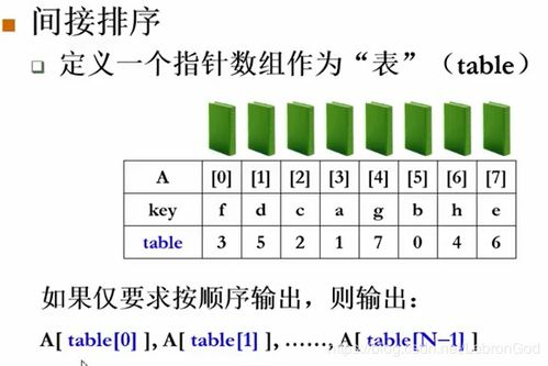 排列五21004期规律图解析-精准投注指南