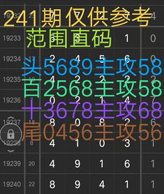 21010期排列五规律图-数字彩票分析指南