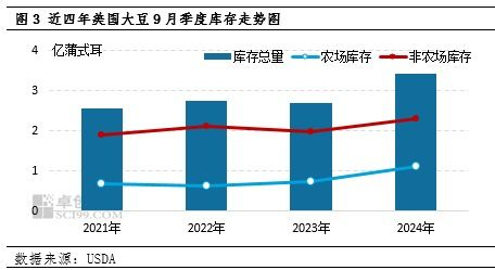 排列五21008期预测规律图-数据分析与投注策略