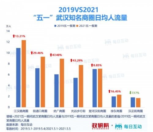 南国排列五20298期规律图-精准分析与投注策略