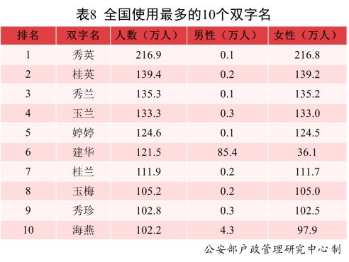 排列五20310期图规视频解析-专业走势分析与选号技巧