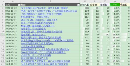 排列五20288期分析图规-数据解析与趋势预测