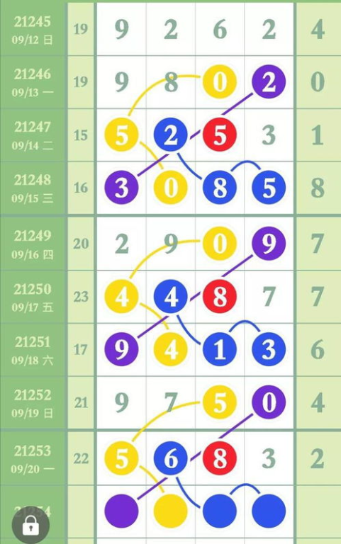 拾柴排列五最新版:玩法解析与中奖技巧