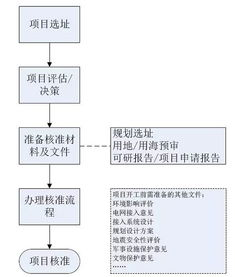 拾柴排列五官方最快开奖-权威信息获取指南