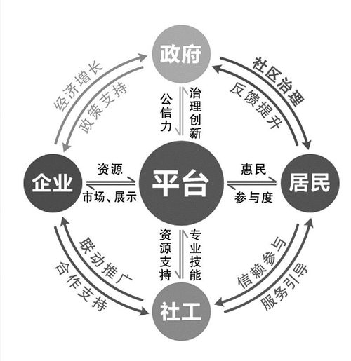 拾柴排列五开奖结果记录-数据分析与中奖技巧
