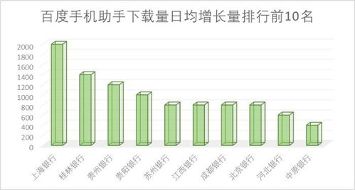 排列五官方下载,安全购彩指南-专业解析