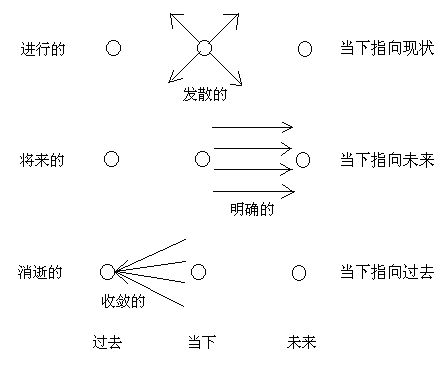 拾柴图规23032期排列五参考-精准分析与实战策略