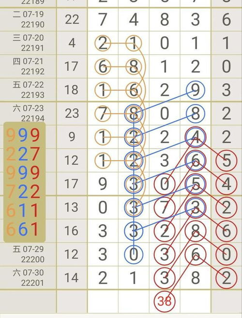 排列五奖表解析:开奖规则与奖金分配详解