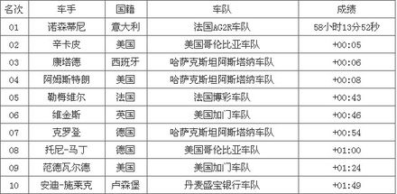 新版排列五奖表安装指南-全面解析与使用技巧