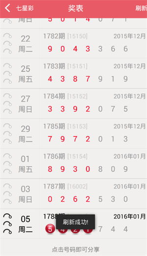 海南大公鸡排列五奖表,玩法解析与中奖技巧-全面指南