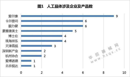排列五奖表图安装指南-详细步骤解析
