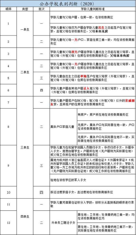 排列五奖表下载指南-数据分析与使用技巧
