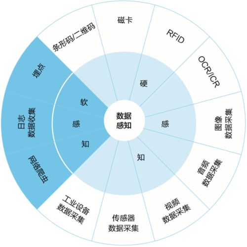 大公鸡最新下载安装苹果版官网-安全获取指南