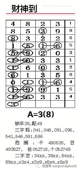 七星彩排列五局王下载-官方渠道与玩法解析