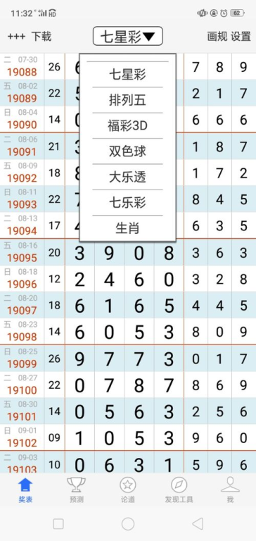 七星彩局王长条规律表app下载-专业数据分析工具详解