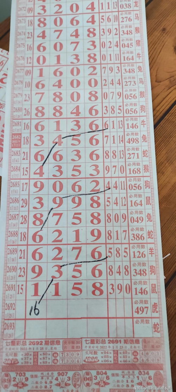 大公鸡七星彩局王下载指南-专业彩票分析工具解析