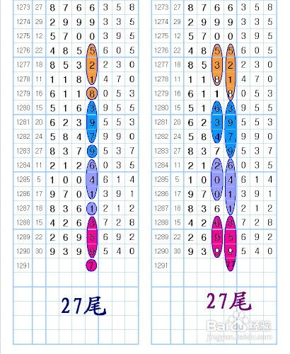 七星彩下载官网-玩法详解与投注技巧