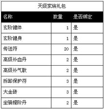 2019传奇家族排行，揭秘家族实力与荣耀-深度解析【手游网】手游源码网_手游发布网_手游源码库_手机游戏网三六版本库