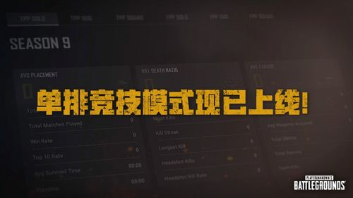 一、绝地求生卡盟皮肤修改支持策略解析