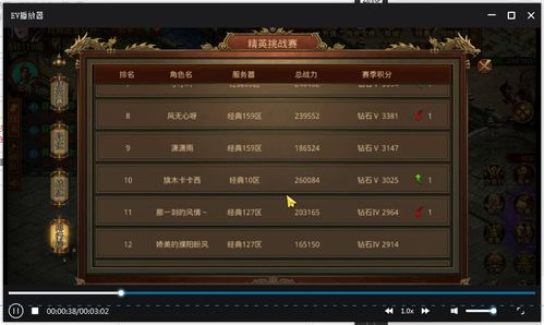 传奇世界美工资源开发与优化攻略-提升游戏视觉体验【手游网】手游网_手游发布网_手游源码库_手机游戏网三六版本库