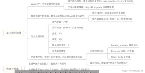 流放之路2电脑配置高吗,流放之路2会上steam吗-风行者社区