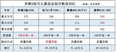 流放之路2多少钱?,流放之路2免费吗-风行者社区