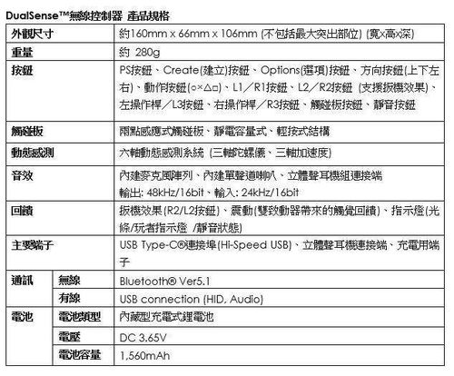 流放之路2多少钱ps5,流放之路2多少钱入合适-雾起盒子