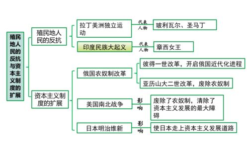 流放之路2多少钱一个游戏,steam流放之路2-风行者社区