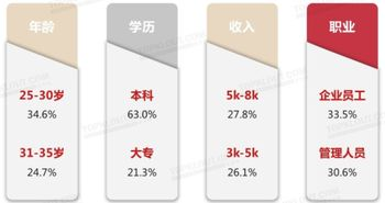 流放之路2多少钱一套,《流放之路2》预告-风行者社区