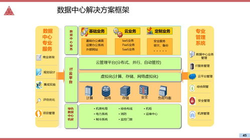 流放之路2配置面条化,流放之路 2-风行者社区