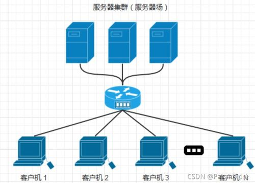 流放之路2官网和steam能联机吗,流放之路2 ps4-风行者社区