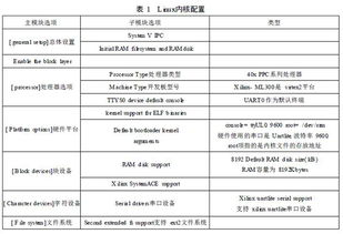 流放之路2在哪个平台,流放2针对中国不开国服-雾起盒子