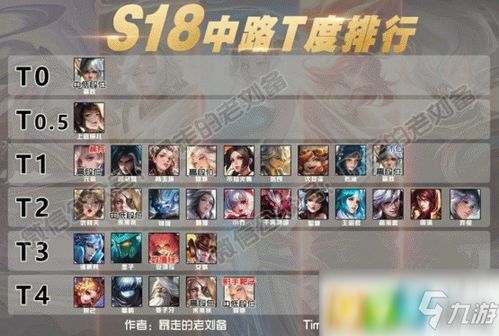 暗黑4第八赛季职业,暗黑四新职业-风行者社区