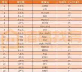 暗黑4多少钱现在,暗黑四要另外花钱吗-风行者社区