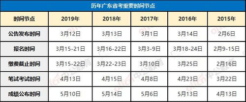 暗黑4第七赛季结束时间是几点,暗黑4第七赛季结束时间是几点啊-雾起盒子