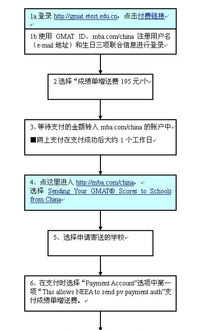 一、了解飞机寄送物品的基本流程