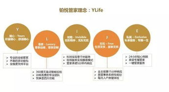 一、服务特点详解