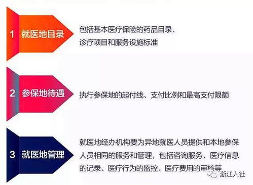 一、跨省当天往返服务的优势