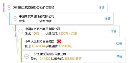 一、白云航空快件电话号码介绍