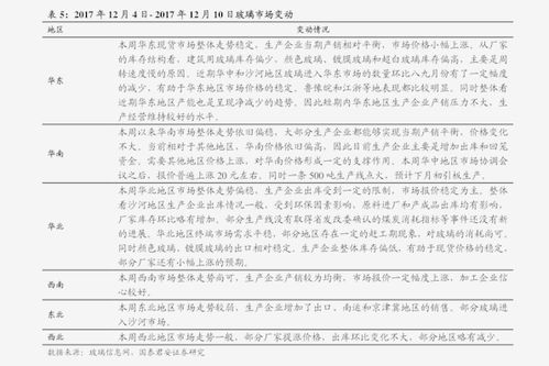 一、白云航空托运的基本流程