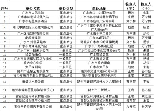 一、公共宠物厕所的重要性