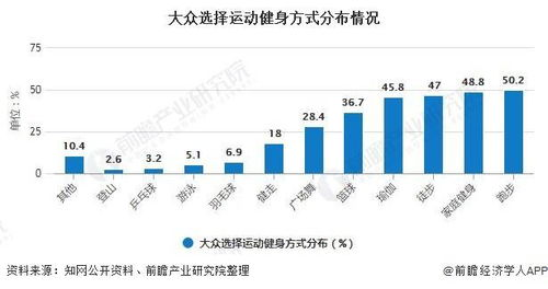 一、市场前景与需求分析