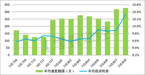 一、主流交易宠物平台概览