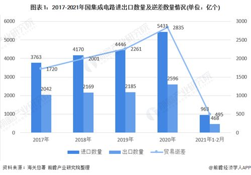 一、宠物猫加盟市场潜力分析