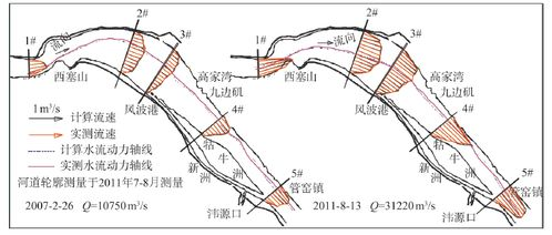 一、宠物缩宫素的作用原理